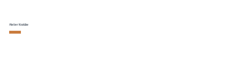 Weldrin logo